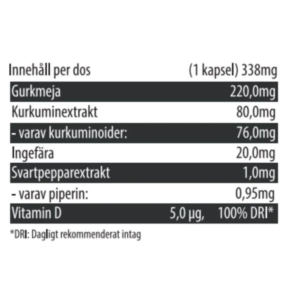 Fairing Curcumin+, 120 caps