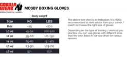 Gorilla Wear Mosby Boxing Gloves, black