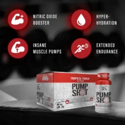 12 x 5% Nutrition Pump Shot, 59 ml